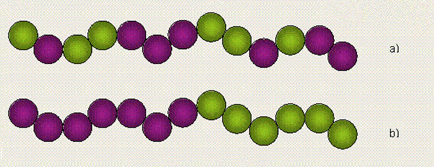 水性潤濕分散劑,涂料潤濕分散劑,迪高分散劑,三升貿(mào)易,油墨分散劑,<a href='http://m.92bbaa.com' class='keys' title='點擊查看關(guān)于涂料助劑的相關(guān)信息' target='_blank'>涂料助劑</a>,顏料分散劑