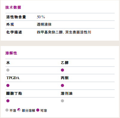 104E炔二醇潤(rùn)濕劑