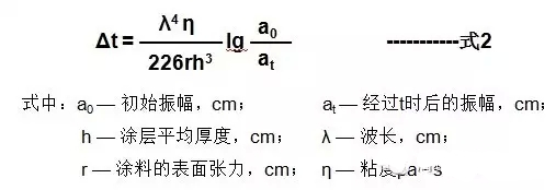 <a href='/product/product-0001,0011,0019.shtml' class='keys' title='點(diǎn)擊查看關(guān)于流平劑的相關(guān)信息' target='_blank'>流平劑</a> 涂膜表面<a href='/product/product-0001,0011,0019.shtml' class='keys' title='點(diǎn)擊查看關(guān)于流平劑的相關(guān)信息' target='_blank'>流平劑</a> <a href='http://m.92bbaa.com/product/product-0001,0011,0018.shtml' class='keys' title='點(diǎn)擊查看關(guān)于基材潤(rùn)濕劑的相關(guān)信息' target='_blank'>基材潤(rùn)濕劑</a> 迪高<a href='/product/product-0001,0011,0019.shtml' class='keys' title='點(diǎn)擊查看關(guān)于流平劑的相關(guān)信息' target='_blank'>流平劑</a>