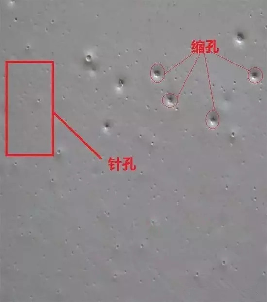 針孔，縮孔，流平劑，迪高助劑