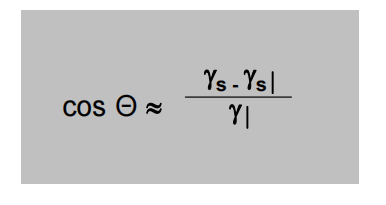 基材<a href='http://m.92bbaa.com/product/product-0001,0011,0018.shtml' class='keys' title='點擊查看關(guān)于潤濕劑的相關(guān)信息' target='_blank'>潤濕劑</a>