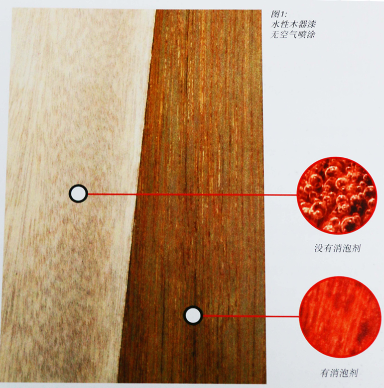 溶劑型地板漆<a href='http://m.92bbaa.com/product/product-0001,0011.shtml' class='keys' title='點擊查看關(guān)于迪高助劑的相關(guān)信息' target='_blank'>迪高助劑</a>,溶劑型地板漆<a href='/product/product-0001,0011,0019.shtml' class='keys' title='點擊查看關(guān)于流平劑的相關(guān)信息' target='_blank'>流平劑</a>,溶劑型地板漆消泡劑,溶劑型地板漆分散劑