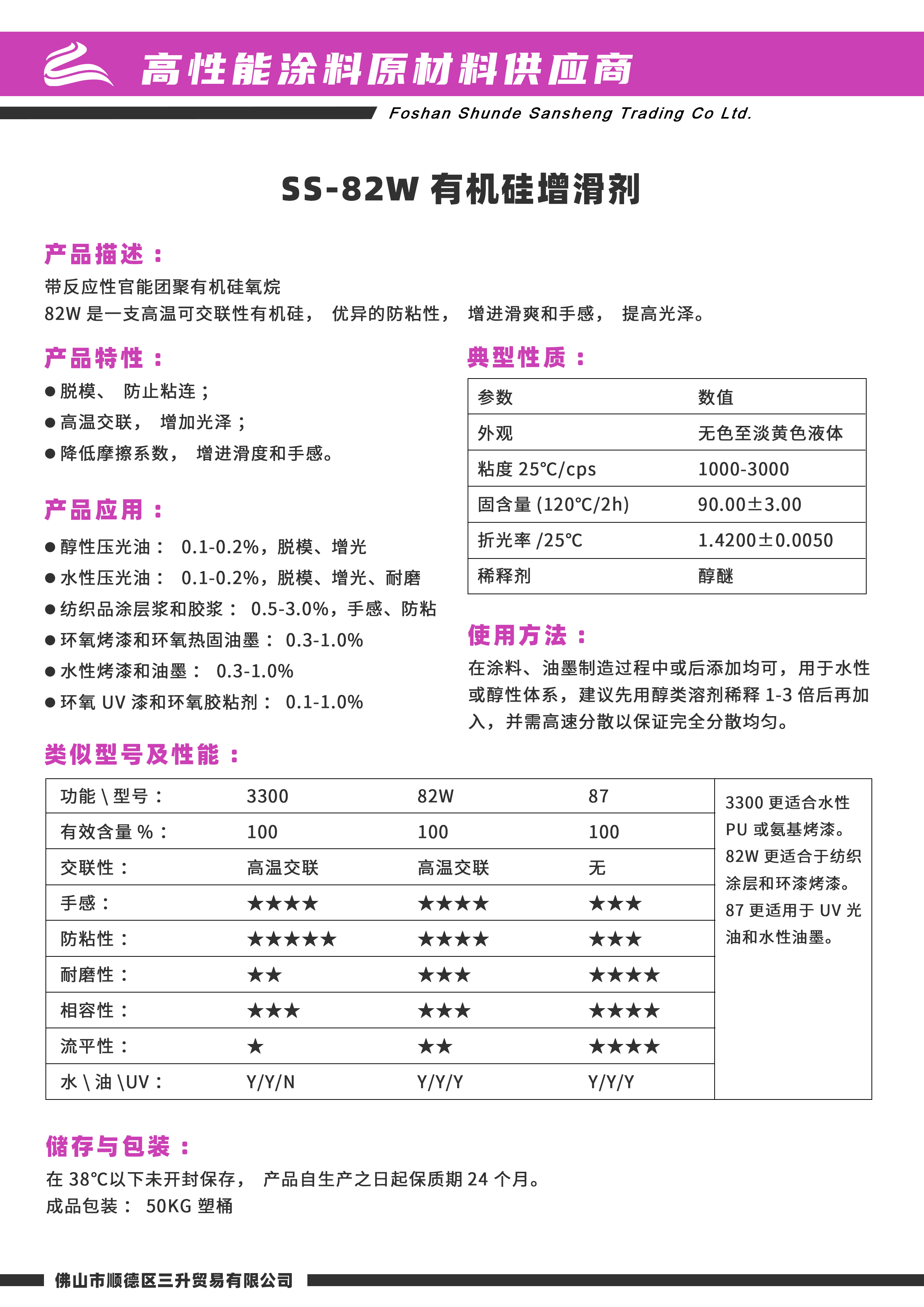 SS-82W 有機硅增滑防粘脫模手感劑